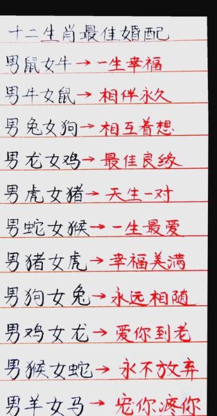 属相匹配的生肖男女（生肖男女最佳配对组合）