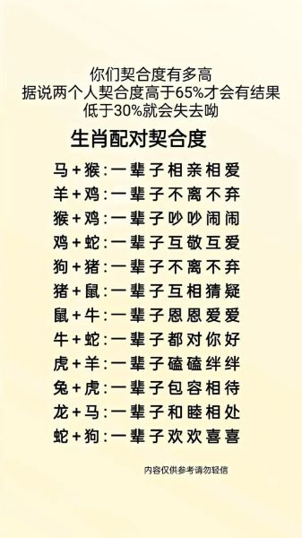 属相匹配的生肖男女（生肖男女最佳配对组合）