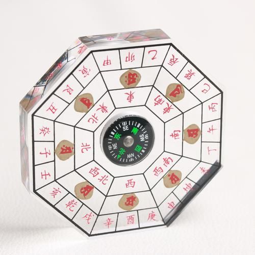 罗盘十二生肖属相（罗盘怎么看自己属相方位🐭🐮🐯）