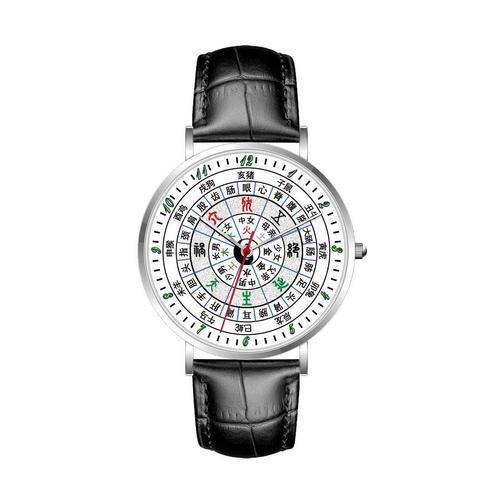 罗盘十二生肖属相(罗盘怎么看自己属相方位🐭🐮🐯)