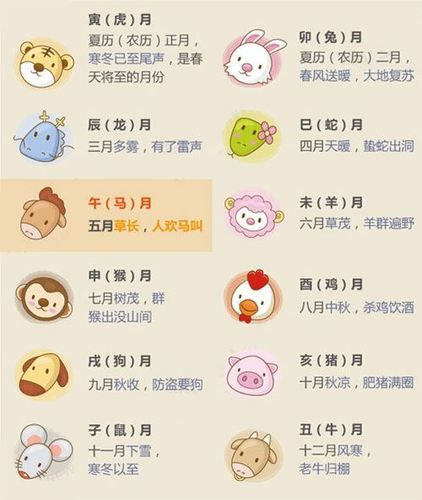 腊月19属相是什么生肖（腊月19属相是什么生肖？）