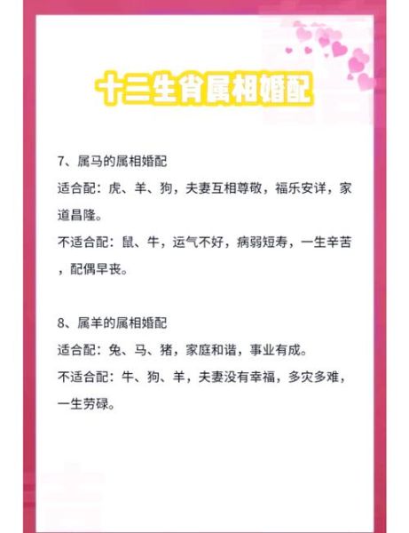 免费生肖属相婚配（生肖配对可信吗？新手婚配速查）