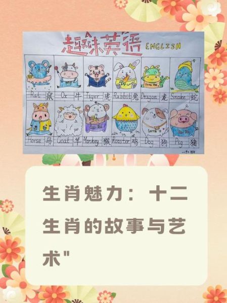 生肖属相怎么说（生肖属相怎么说？用中文还是英文？）