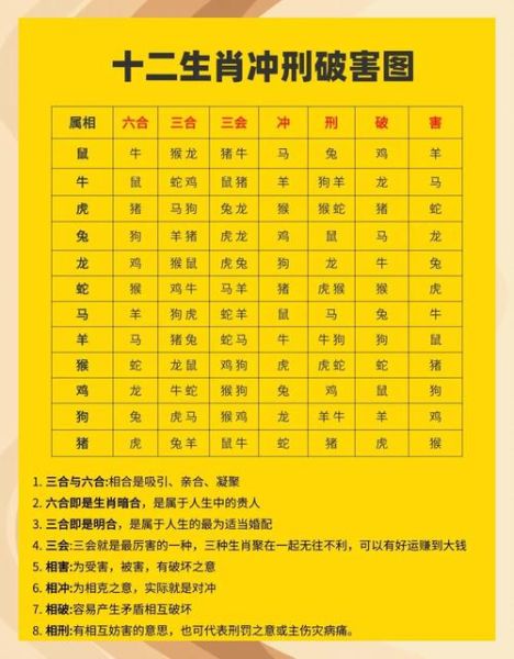 十二生肖属相的五行（十二生肖属相的五行属性查询表）