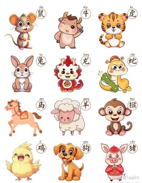 刘奶奶什么生肖属相(刘奶奶属什么生肖)