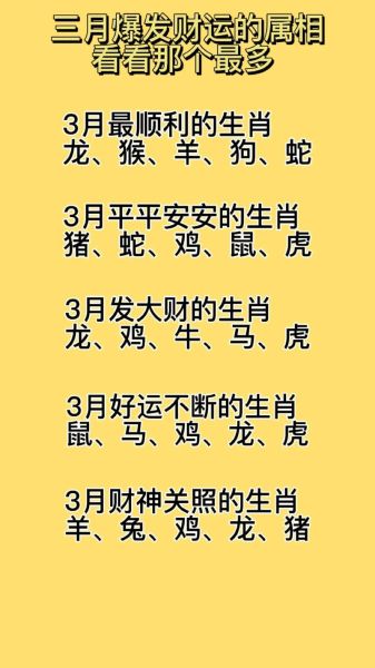 最低调的生肖属相（最低调的生肖是哪个）