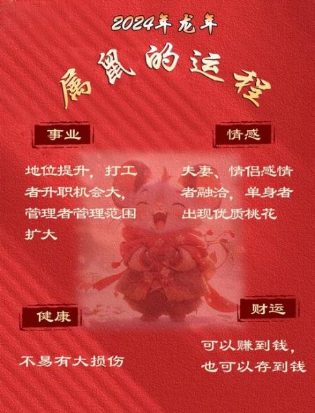 十二生肖属相相关视频（十二生肖2024运势详解视频合集）