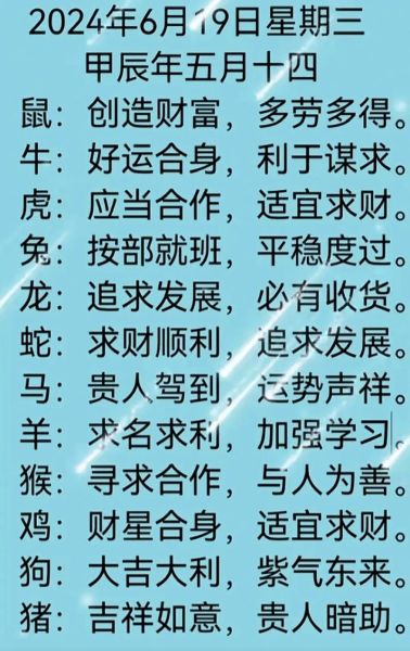 十二生肖属相相关视频（十二生肖2024运势详解视频合集）