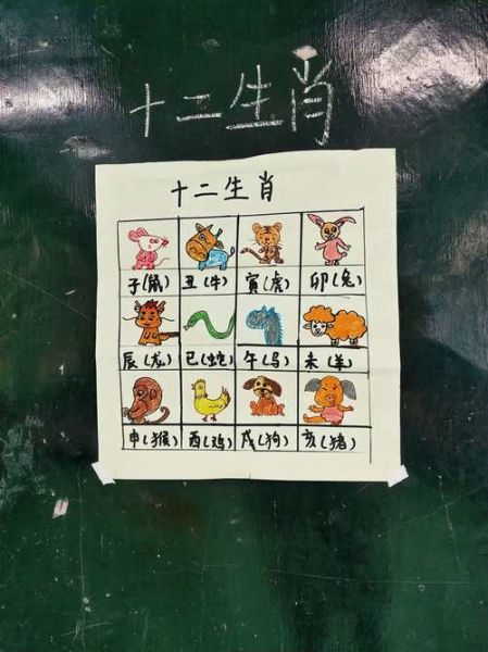 日 生肖属相（今日生肖属相查询方法）