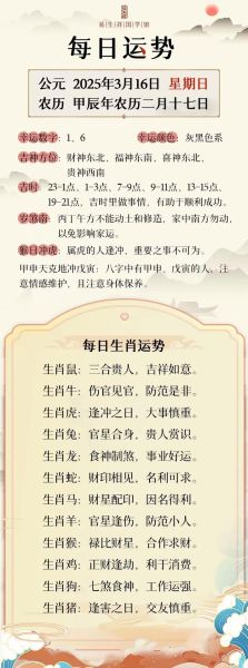 日 生肖属相（今日生肖属相查询方法）