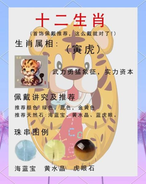 虎年大幸运生肖属相(虎年大幸运生肖属相详解🔍)