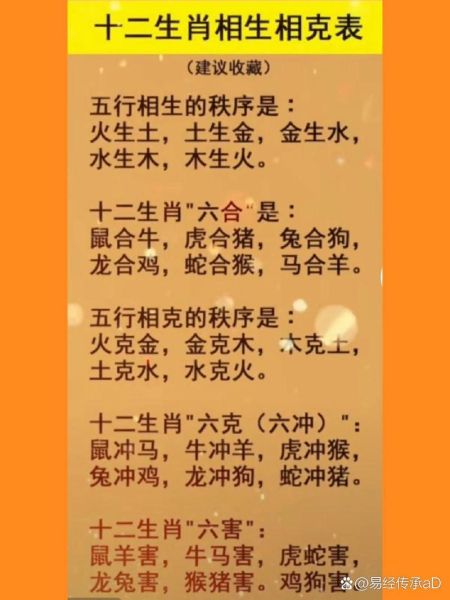 甲乙木什么生肖属相（甲乙木对应的生肖到底属啥？）