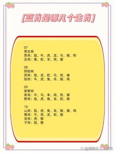 生肖七九是什么属相