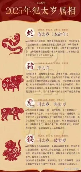 属相冲的生肖解析（属相六冲的生肖有哪些）