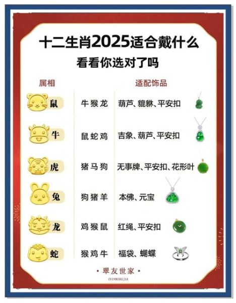 生肖属相蛇（属蛇今年多大一目了然查询表）