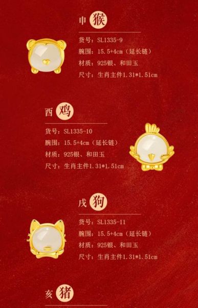 送生肖属相的礼物（女朋友本命年送什么属相礼物好）