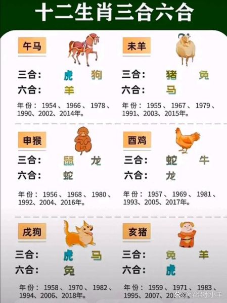 让属相什么生肖（让属相什么生肖最旺运？）