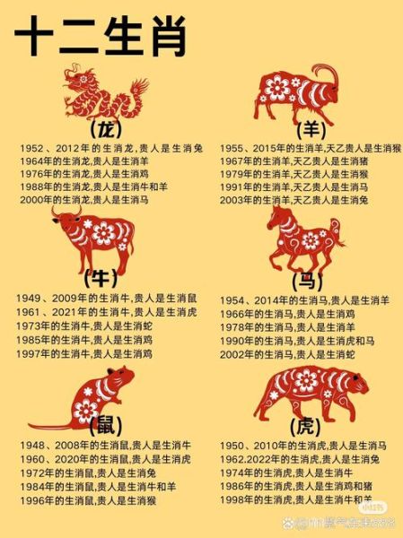 1787年属相是什么生肖（1787年属什么生肖？）