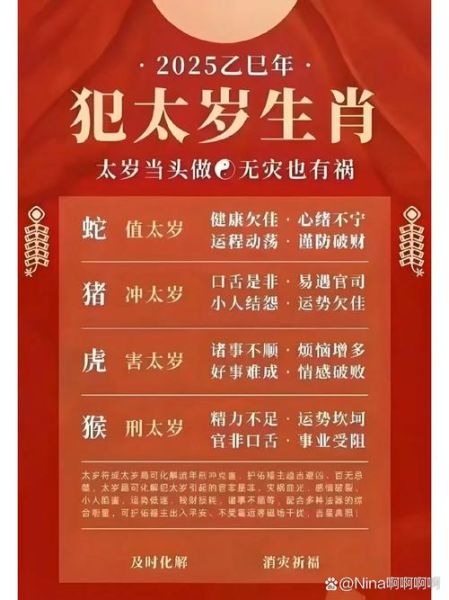 生肖属相对应年龄(属蛇今年多大年龄对照表)