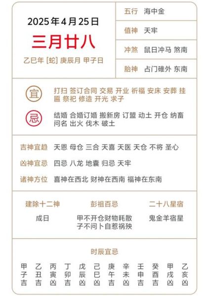 如何看日历生肖属相相冲（属相相冲怎么看日历生肖表）