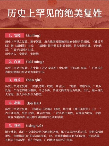 复姓女是什么生肖属相（复姓女属什么生肖？）