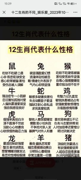 生肖属相特征表（生肖属相性格特点对照表一看就懂）