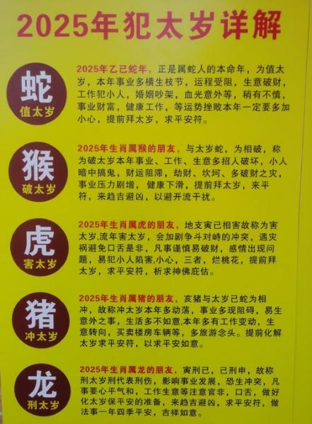 2004犯太岁生肖属相（2004年犯太岁的生肖是谁？）