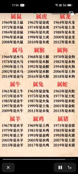 土生肖什么属相最好（土生肖什么属相财运最旺）