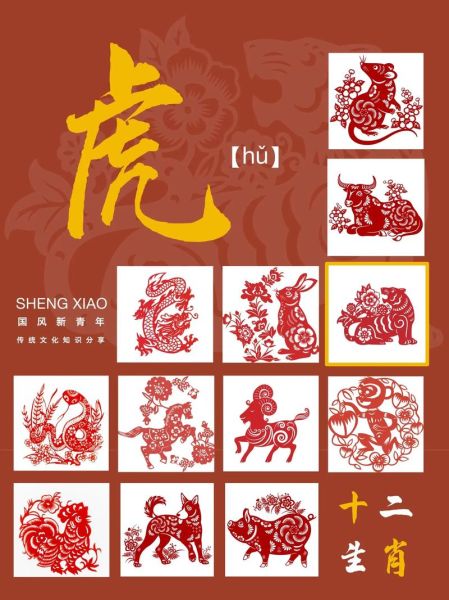 生肖属虎的属相（生肖属虎的属相性格特点详解❤️）