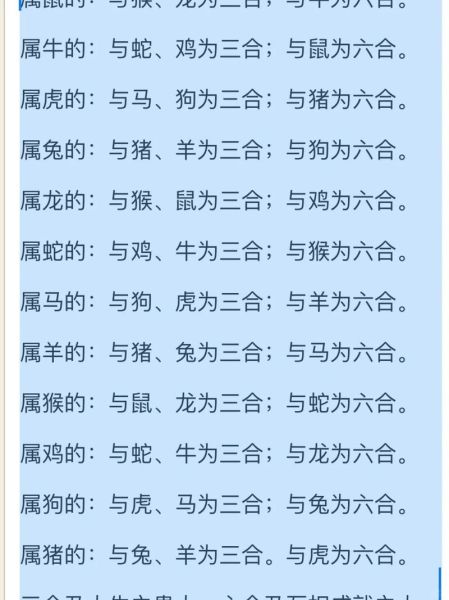 生肖属相配组合（生肖属相配组合表怎么查）