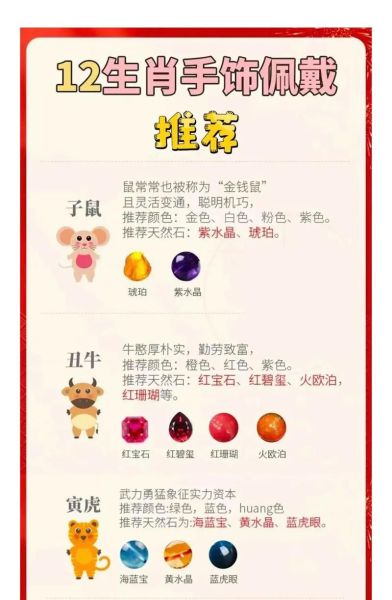 生肖配饰不掉色的属相(哪些属相的生肖配饰不掉色)