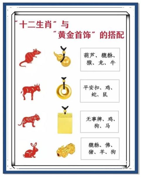 金色生肖属相配对好吗