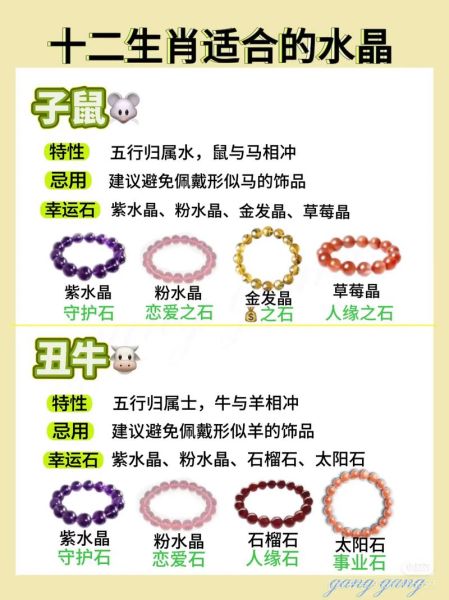 属相手链生肖配对