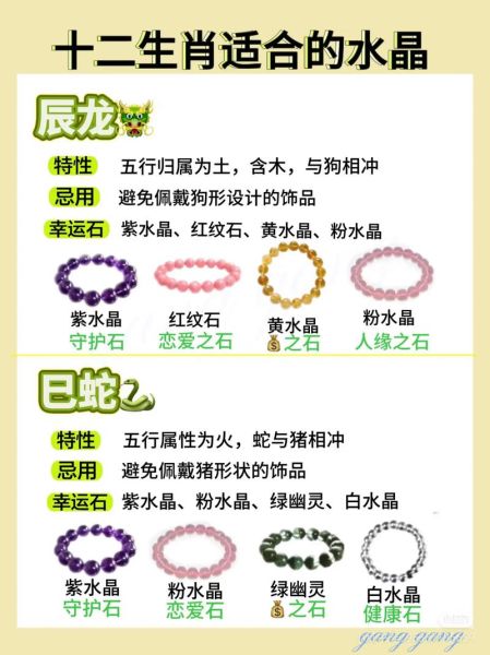 属相手链生肖配对