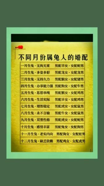 生肖属相感情分析（属狗的和属兔的配吗？）