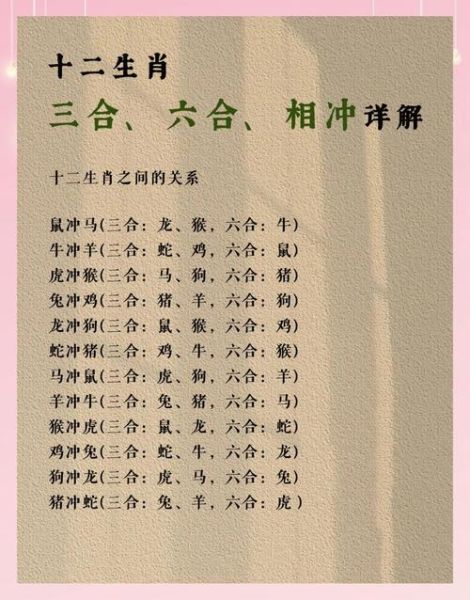 龙蛇生肖属相（龙蛇生肖相冲是真的吗？新手一看就懂）