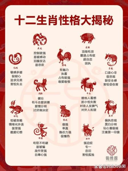 1918生肖属相（1918年属什么生肖最准确解析）