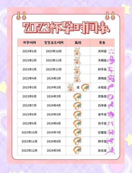 属相生肖运势2023（2023年属兔运势详解及每月运程）