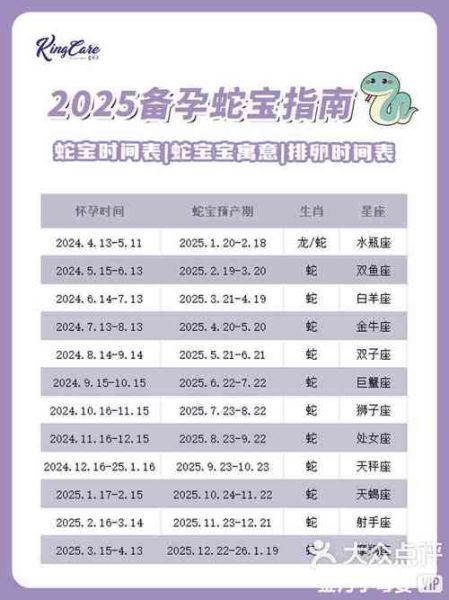 未来宝宝生肖属相（2025备孕蛇宝宝最佳月份解析）