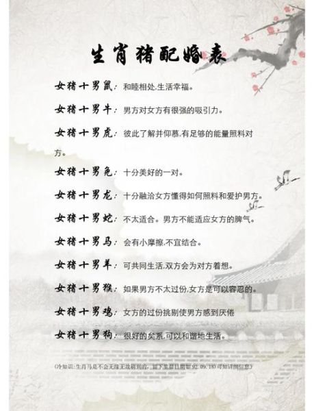 虎猪最佳婚配生肖属相（虎猪最佳婚配生肖属相靠谱吗）