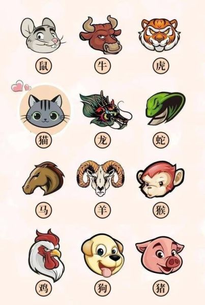 越南十二生肖属相（越南十二生肖属相是什么？）