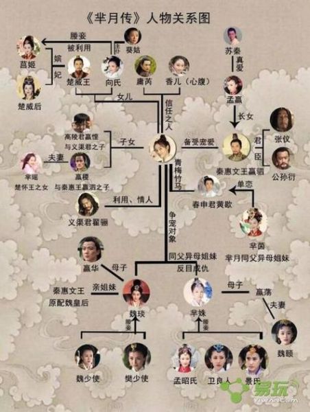 秦始皇生肖属相（秦始皇到底属什么生肖？超简明白话版）