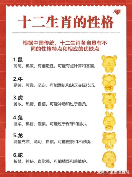 各大生肖属相特点图片(十二生肖属相特点图片大全)