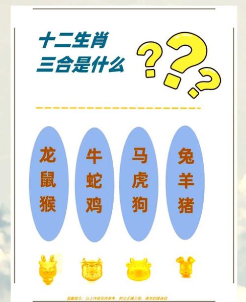 生肖属相查找(属相合不合最速查手册 🐭🐯🐲)