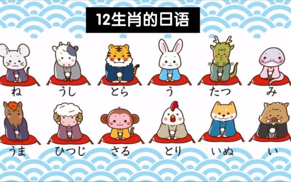 属相生肖 日语（日语怎么说十二生肖？中日对照表+发音技巧）