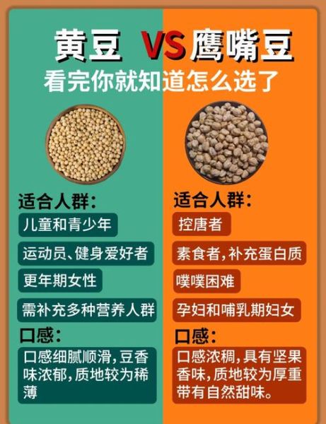 豆属哪个生肖属相最好(豆指什么生肖最旺?属牛还是属鼠好?)