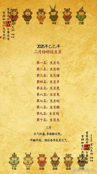 写字属什么生肖属相（写字属什么生肖属相？新站长必抓的长尾词）