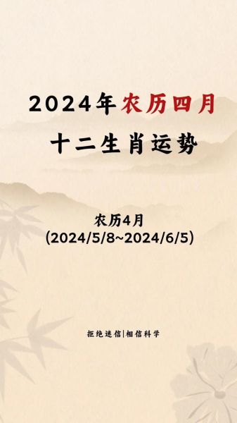 024年的生肖属相(2024年属什么生肖?)