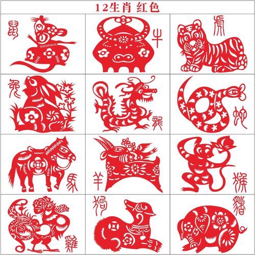 生肖属相墙贴画(生肖属相墙贴画怎么选)
