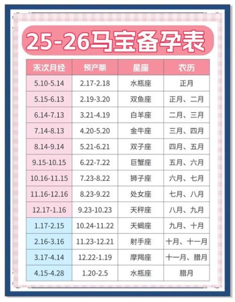 小宝属什么生肖属相(小宝属什么生肖属相最新版2025)